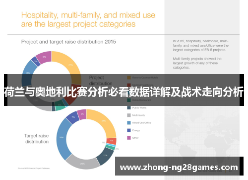 荷兰与奥地利比赛分析必看数据详解及战术走向分析