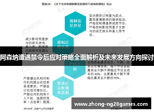 阿森纳遭遇禁令后应对策略全面解析及未来发展方向探讨