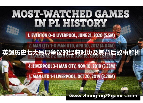 英超历史七大最具争议的经典对决及其背后故事解析