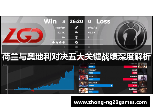 荷兰与奥地利对决五大关键战绩深度解析