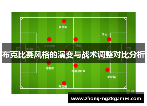 布克比赛风格的演变与战术调整对比分析