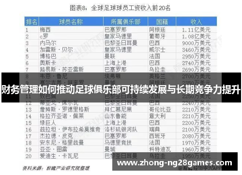 财务管理如何推动足球俱乐部可持续发展与长期竞争力提升